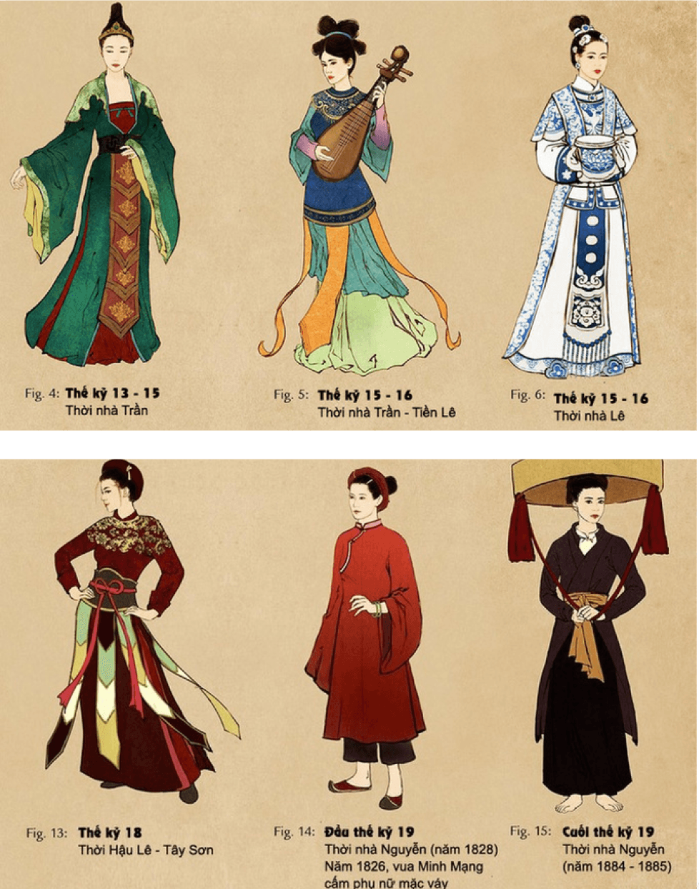 Traditional Vietnamese clothing from middle period